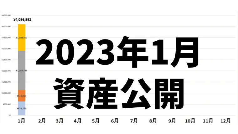 【サムネ】20230204_2023年1月保有資産公開