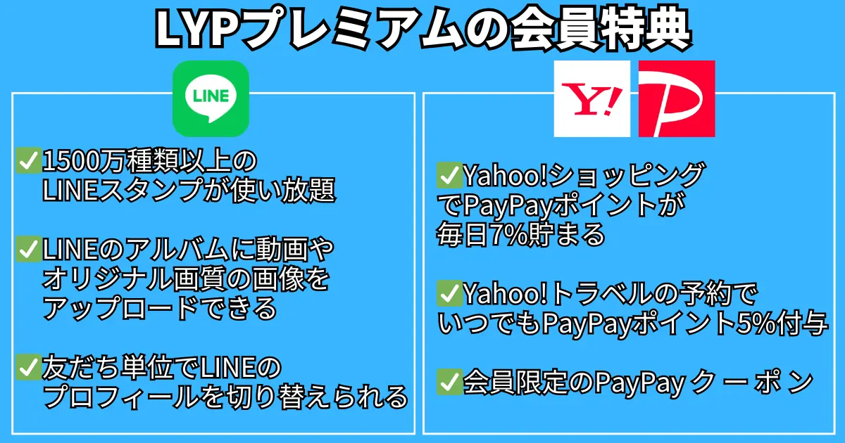 02_LYP Premium Member Benefits