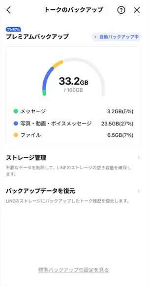 10_lyp-premium-backup