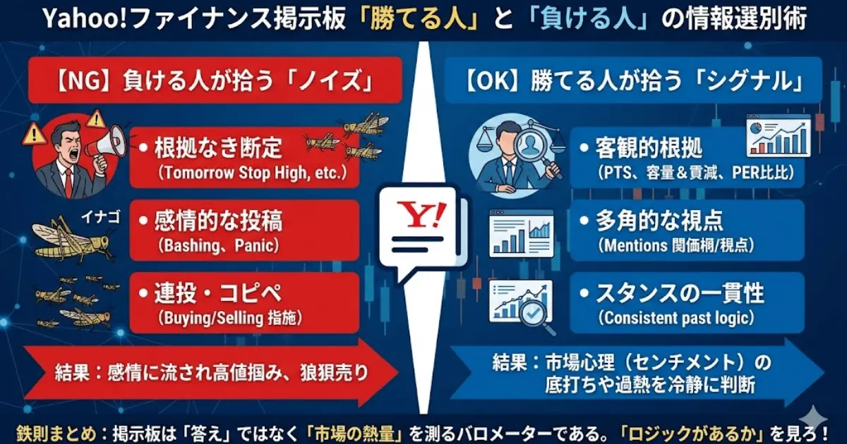 【thumbnail】yahoo-finance-board-guide