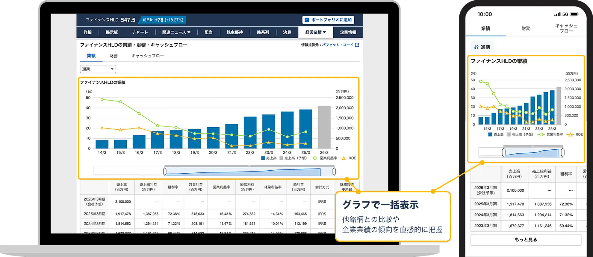 yahoo-finance-vip-club_02