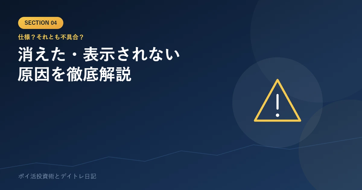 eyecatch-sec4-yahoo-finance-recent-stocks