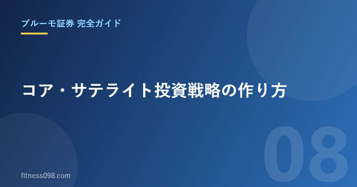 eyecatch-sec8-bloomo-securities-review
